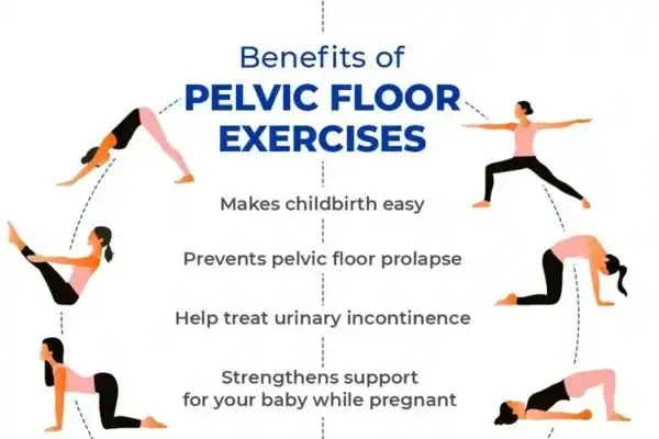 Pelvic Floor Exercises with faecal incontinence Hickstead