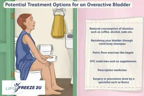image of woman on toilet because of an overactive bladder Hickstead